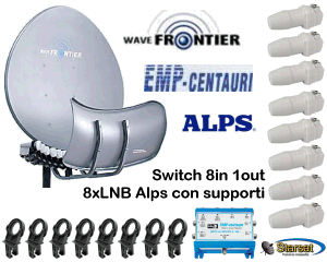 Kit impianti multifeed