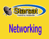 Networking - Wi Fi - Power Line
