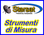 Strumenti di Misura