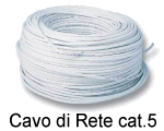 Cavo di Rete - Cat. 5